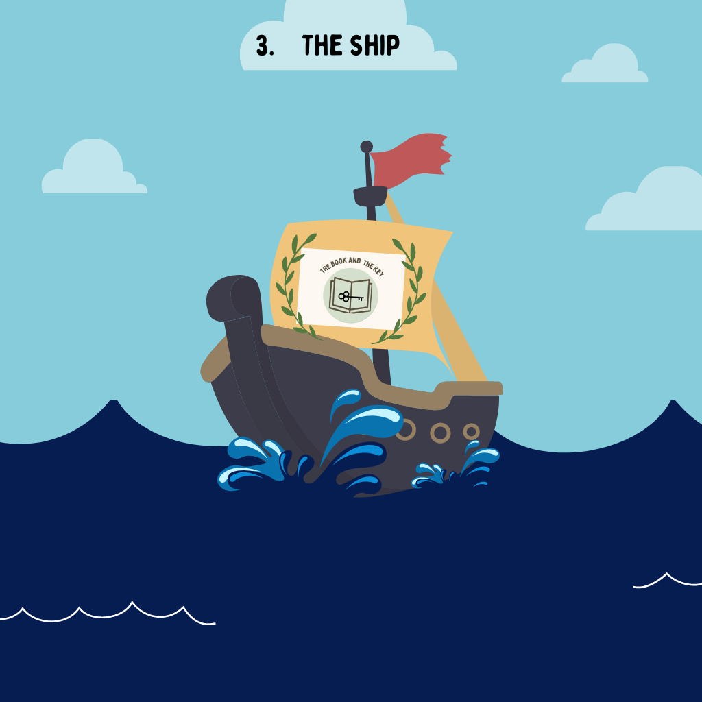 03. Ship Lenormand Meanings and Combinations The Book and the Key