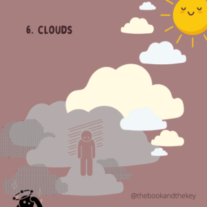 6. Clouds - Lenormand Meanings and Combinations